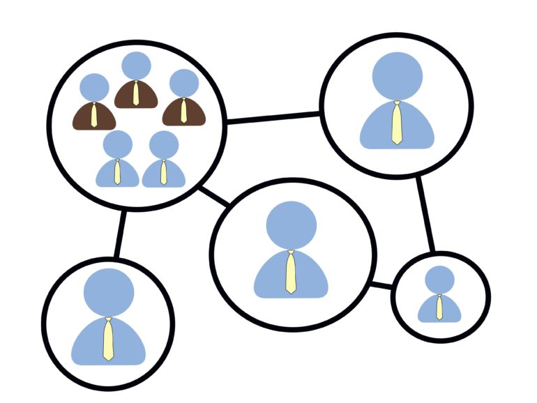 Upcoming Networking Events In Ireland